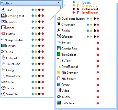 any to iso 373 serial key